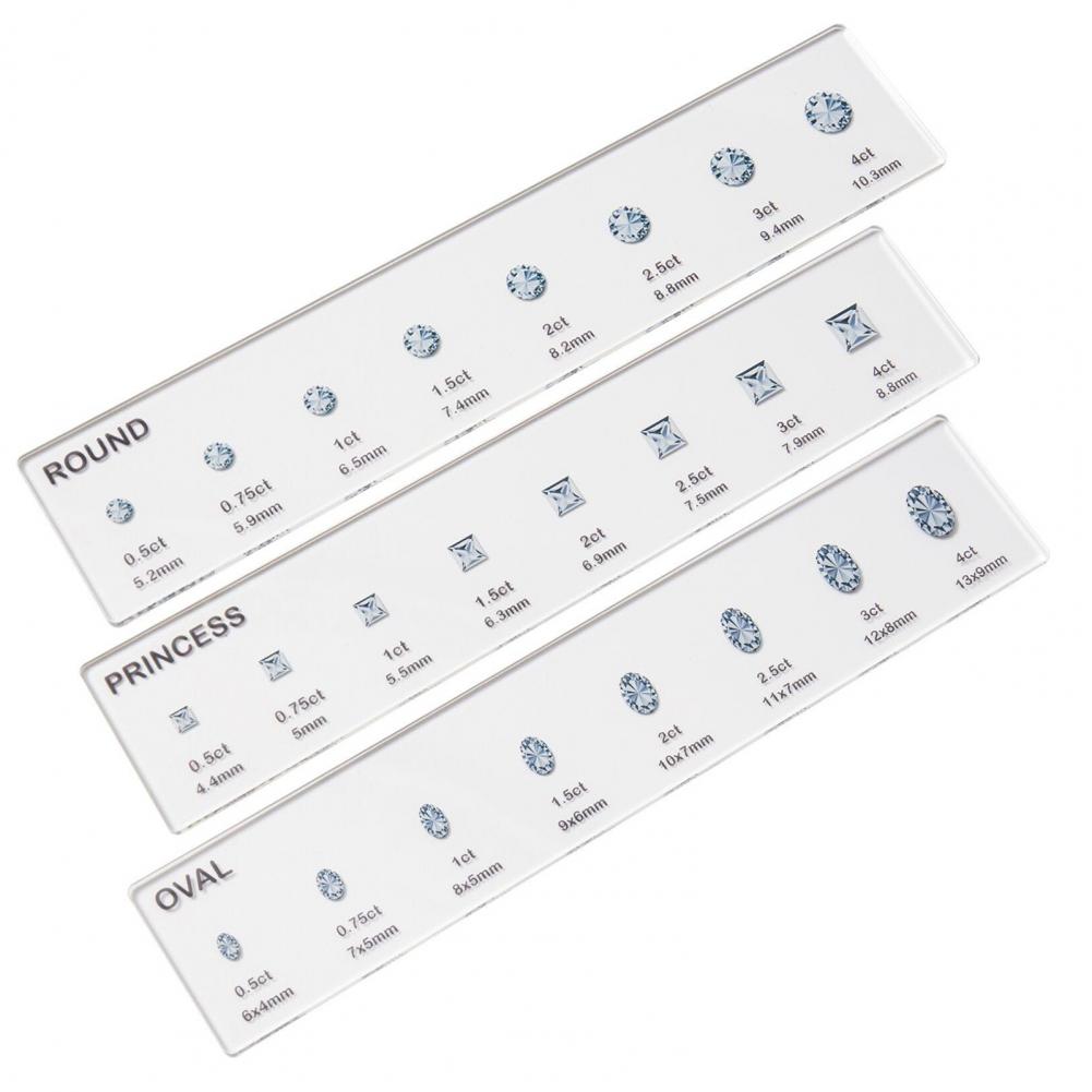 Penggaris Tahan Lama Set Pengg - Ruler Set Transparent ulasan dan harga